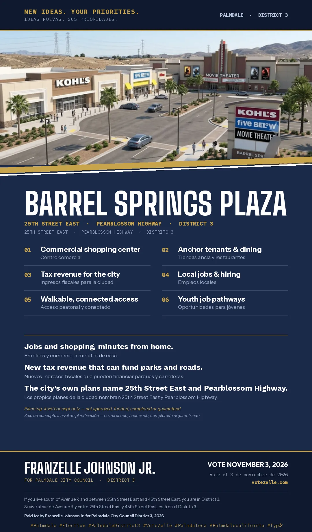 Barrel Springs Plaza concept graphic for 25th Street East and Pearblossom Highway in Palmdale District 3, showing a proposed shopping center, anchor tenants, dining, local jobs, walkable access, and youth job pathways, with bilingual labels and planning-level disclaimer